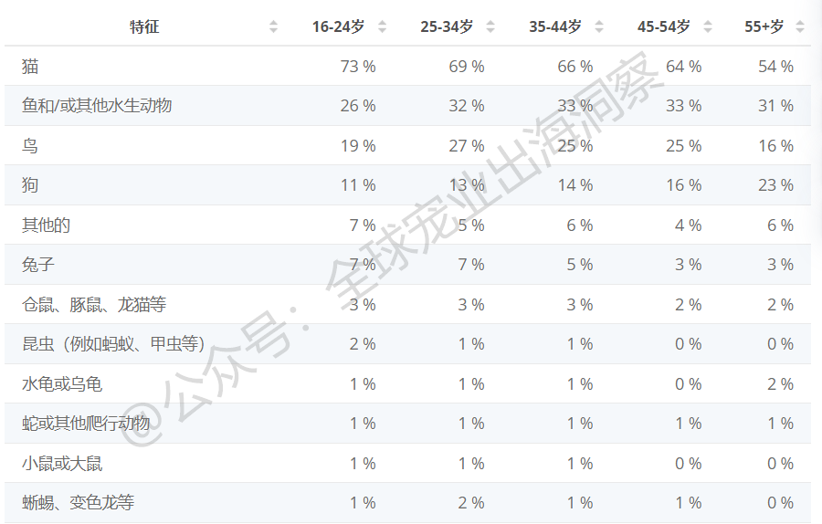 彩王争霸·(中国游)有限公司官网