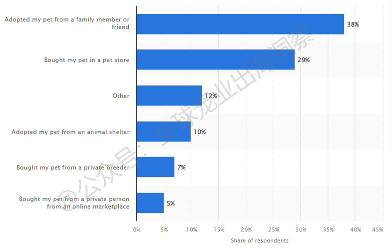 彩王争霸·(中国游)有限公司官网