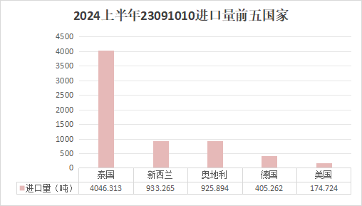 彩王争霸·(中国游)有限公司官网